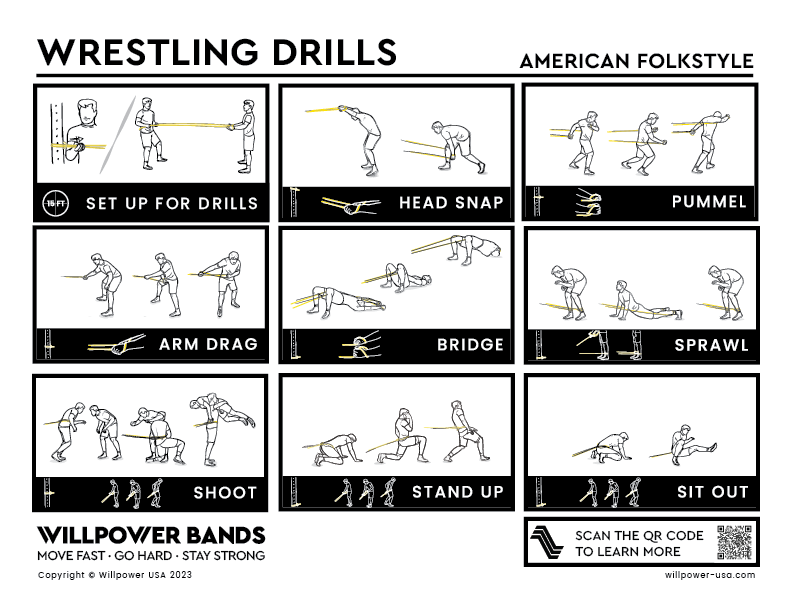 Downloadable Wrestling Drills Poster