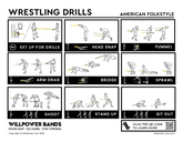Downloadable Wrestling Drills Poster